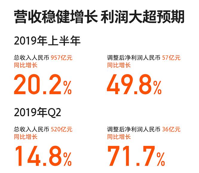 今日港股动态，变化中的机遇与自我超越之旅