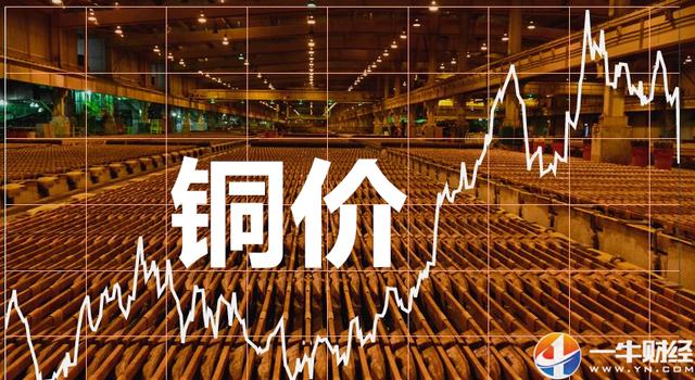 伦敦铜价格最新动态与小巷深处的宝藏探秘