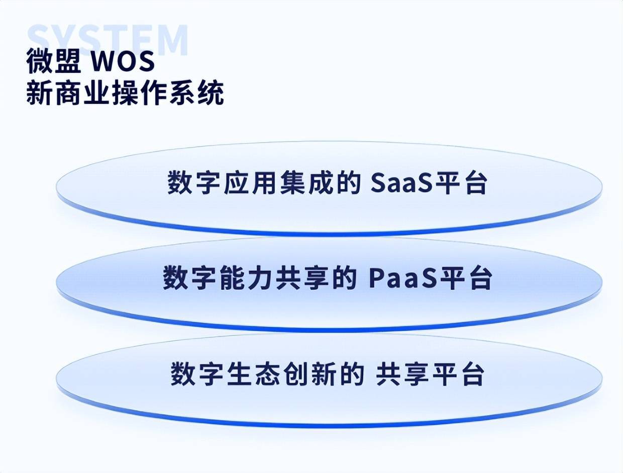 微X模块最新版