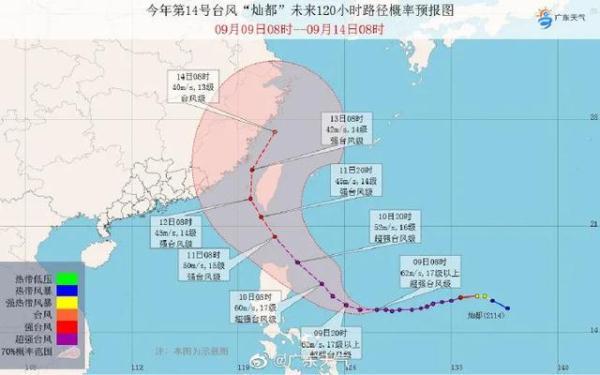 台风最新动向