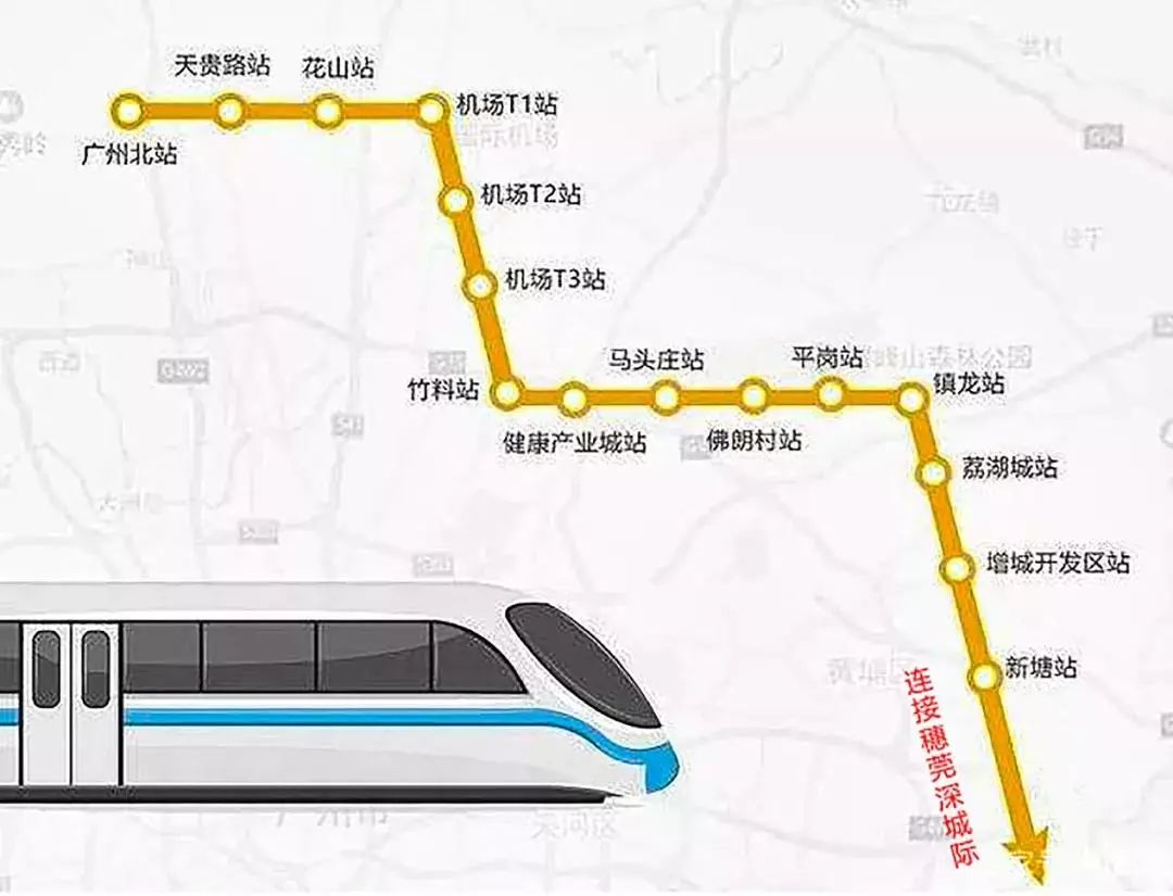 新白广城际最新动态及其潜在影响