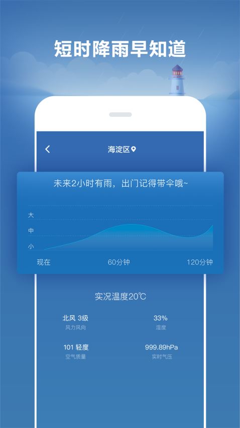 郑州最新天气预报