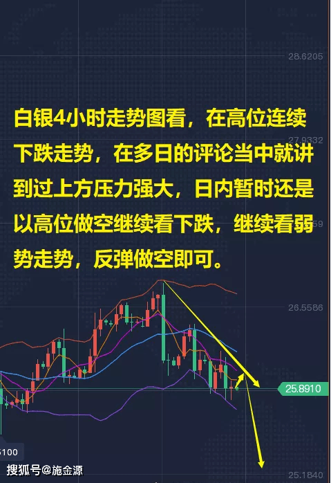 期货黄金最新行情动态及步骤指南