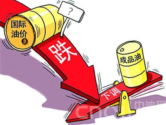 油价最新价格,油价最新价格，驶向未来的燃料，也是你内心的力量