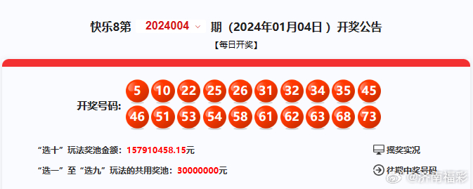 揭秘最新开奖结果，幸运日常与246246的幸运之旅