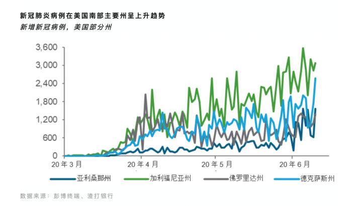 美国最新股市行情，变化中的机遇与自信的力量解析