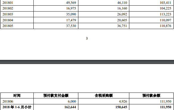 大赢物联 第234页