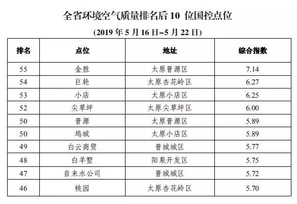 巨轮智能最新动态