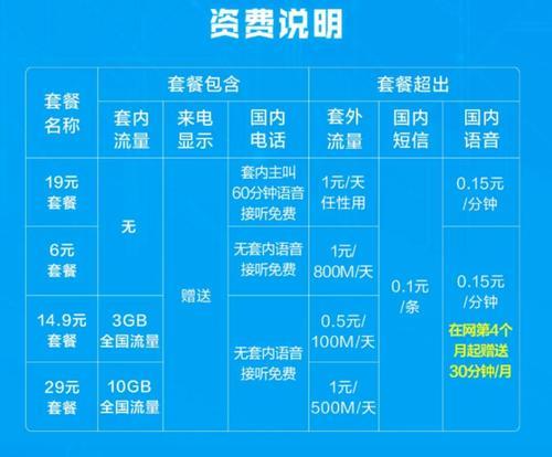 中国移动最新套餐大解析，超实惠优惠来袭，不容错过的移动通信选择！