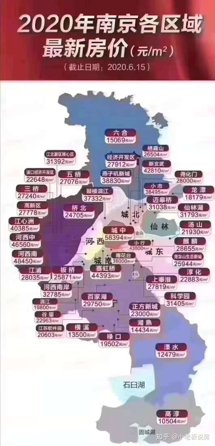 南京楼市最新动态，揭秘楼市新动向🏠📢