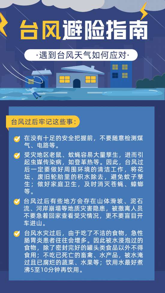 山东台风最新消息与应对台风步骤指南，初学者进阶用户通用指南