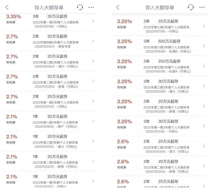 电信 第226页