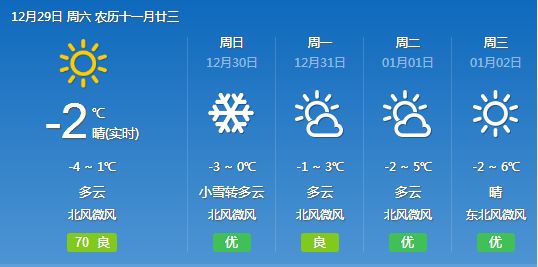 日常趣事分享