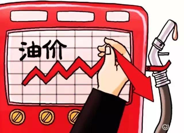 油价调整动态