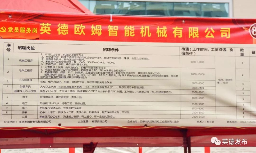 小虫网英德最新招聘，学习变化，成就自信与梦想之路