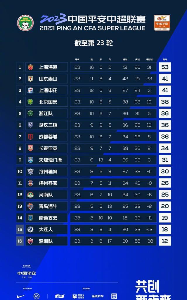 中乙最新积分榜下的探秘之旅，小巷特色小店引人瞩目