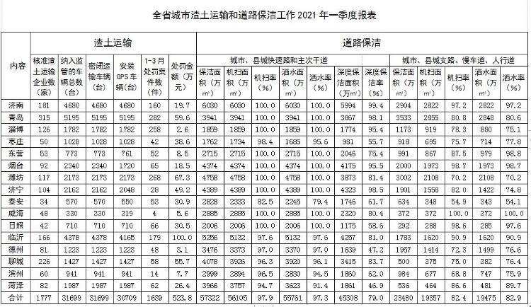 山东废铜价格最新行情深度解析与观点论述
