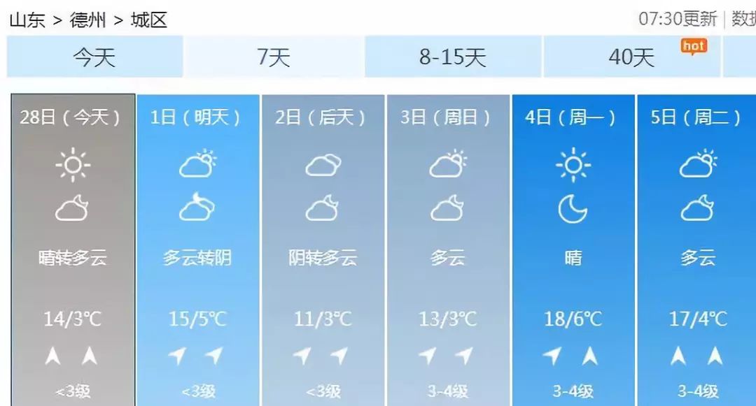 德州天气预报更新，风景变化与自信成就的成长之路