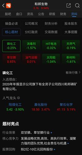 电信 第206页