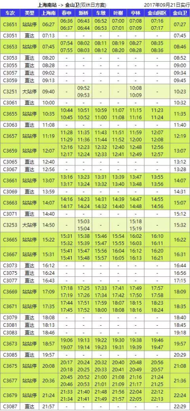 金山铁路最新时刻表，动态旅程中的自信与成就感之源