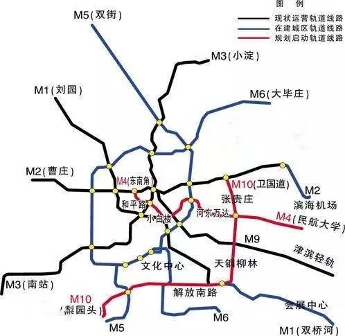 天津地铁8号线最新进展揭秘，城市脉络的蜕变与自信成就之源