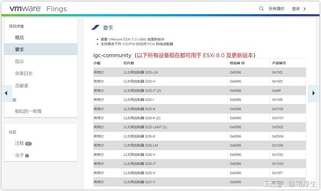 最新福利网址详解与步骤指南，一份完整的福利获取指南