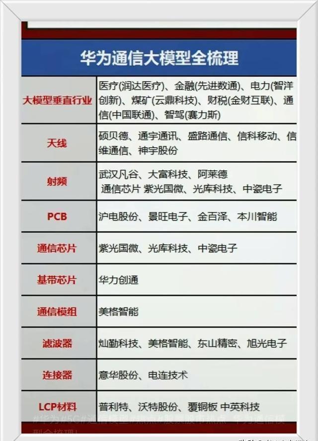 大富科技最新动态与跟进科技趋势，技能提升个人发展的策略