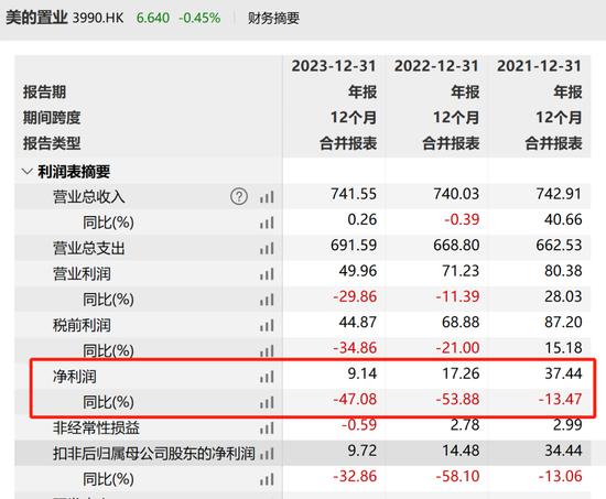 格力地产最新动态，多维度解析与行业洞察的个人观点分享