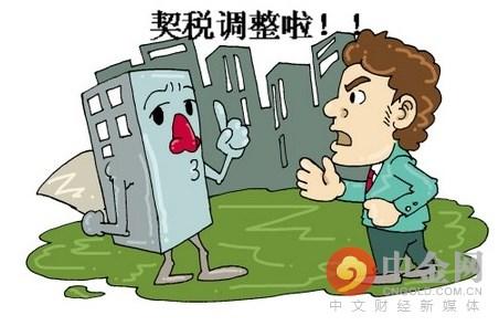 移动 第194页