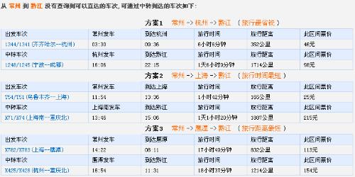 黔江招聘网最新招聘，求职全流程指南