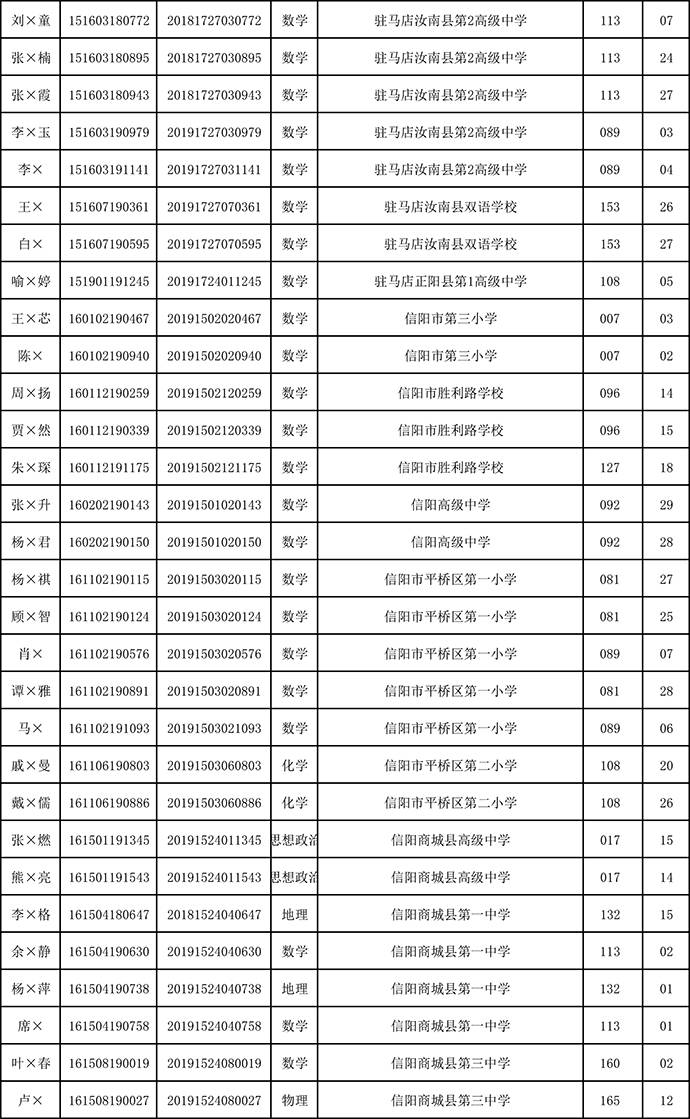中网最新战报，力量变化与自信成就感的展现