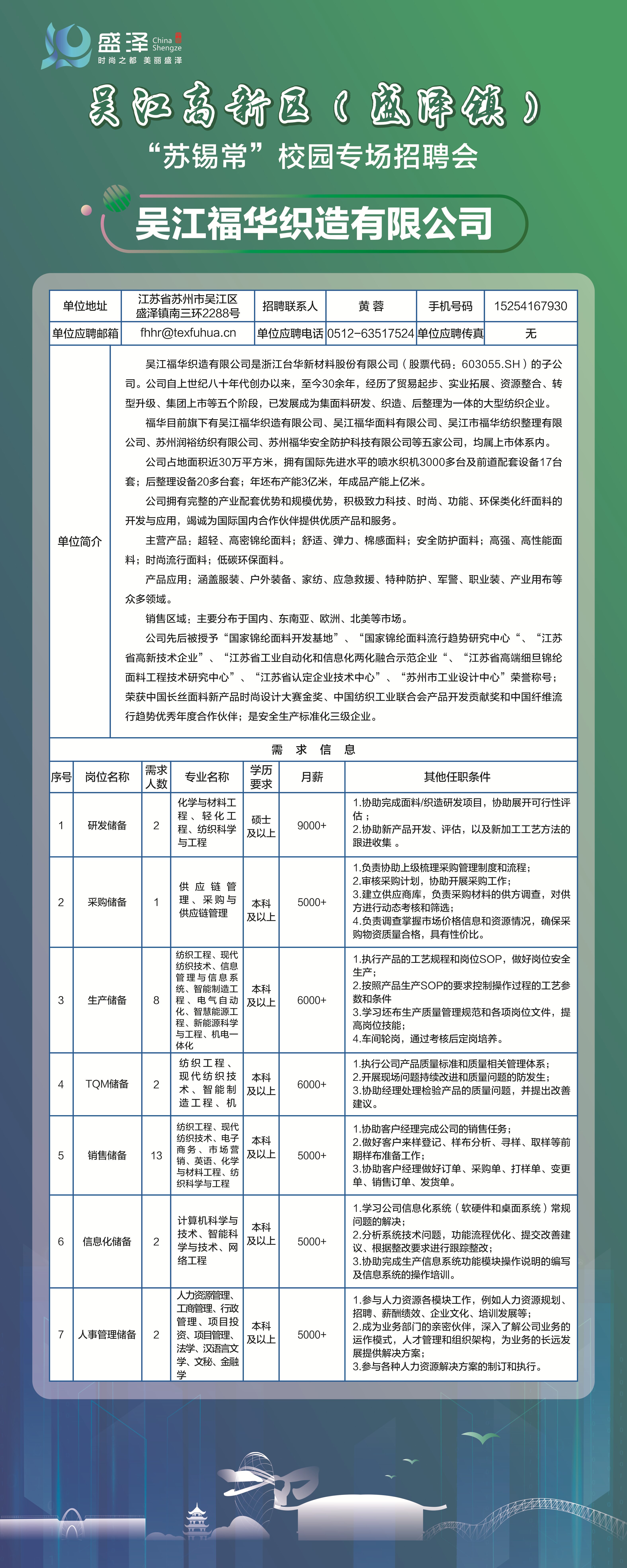 科技驱动招聘革新