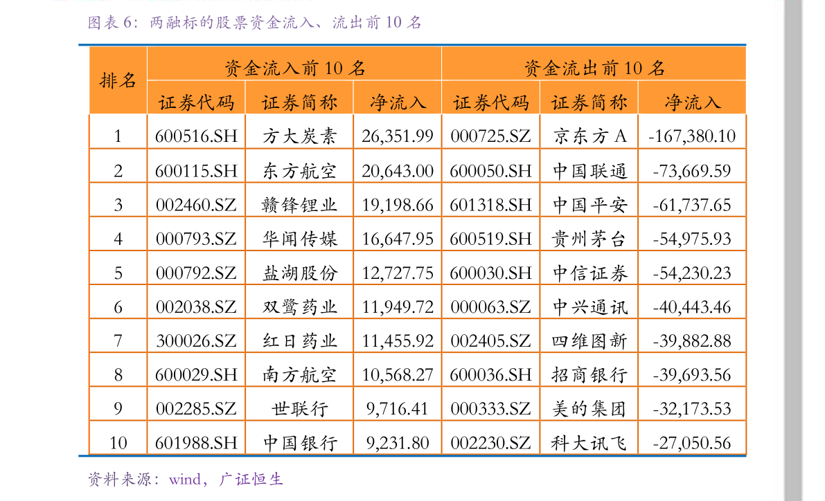 今日000697基金净值揭秘，友情与陪伴的温馨故事及最新净值查询