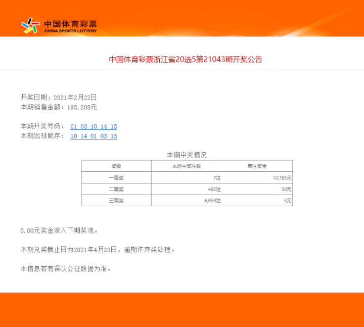 浙江20选5最新开奖结果与变化、学习、自信的力量探索