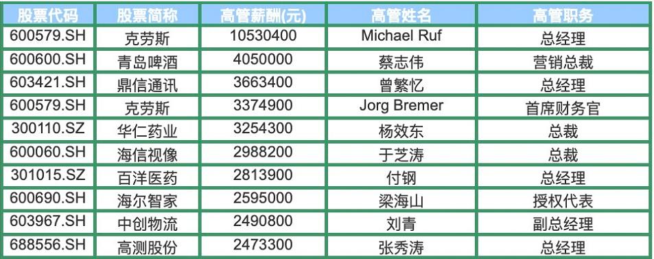 鼎信通讯最新动态速递，最新消息一览📢📣