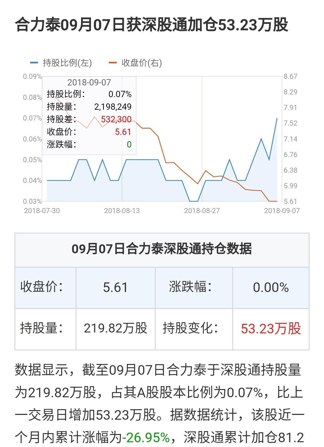 合力泰最新消息股吧，前沿动态与股市先机一览