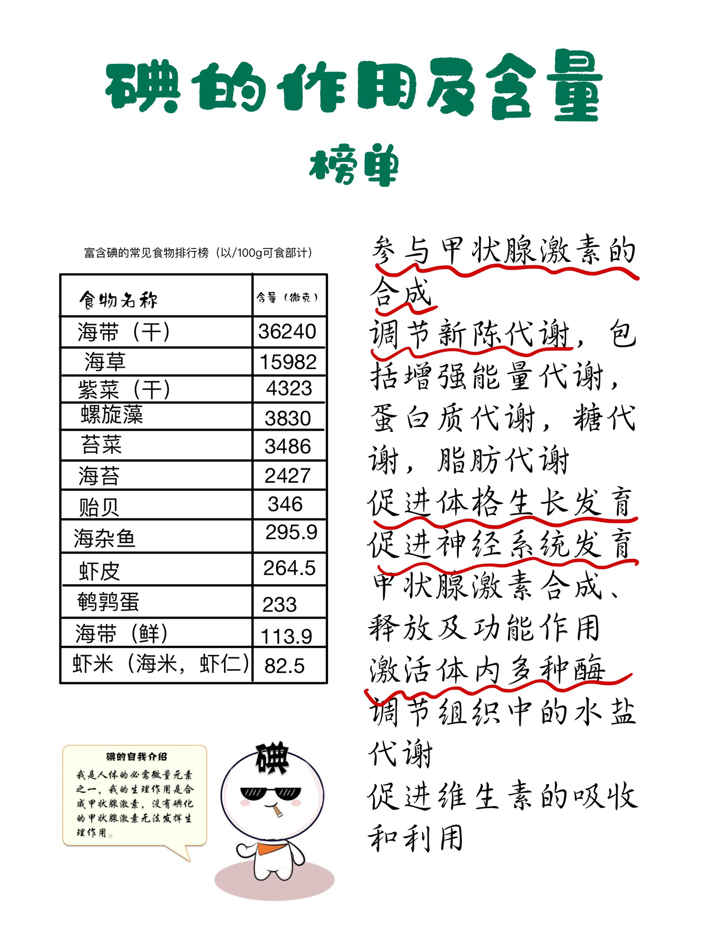 最新食物含碘一览表，探寻碘元素在食物中的踪迹
