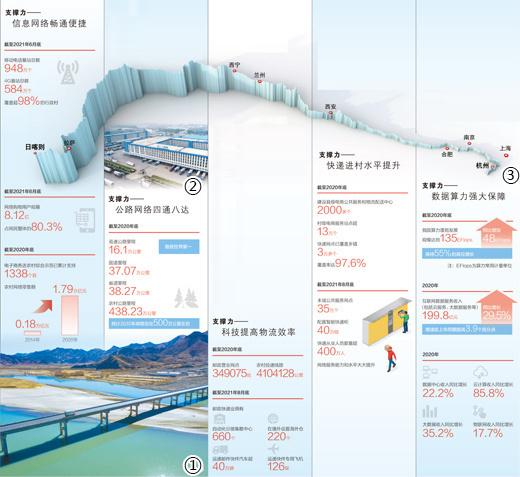 西安地铁最新动态，科技引领城市变革，智慧出行时代来临