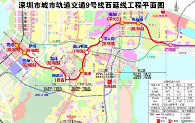 城市跃迁与时代脉络的融合