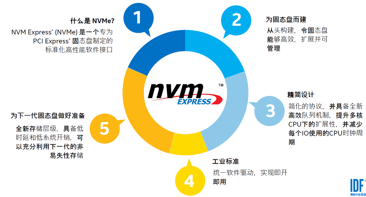 探索最新npm版本，领略前沿技术魅力，开启开发新旅程！