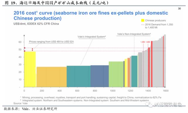 钢铁行情最新信息及高科技产品引领未来产业革命