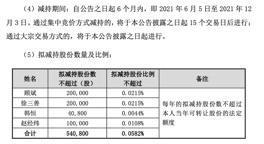 移动 第179页