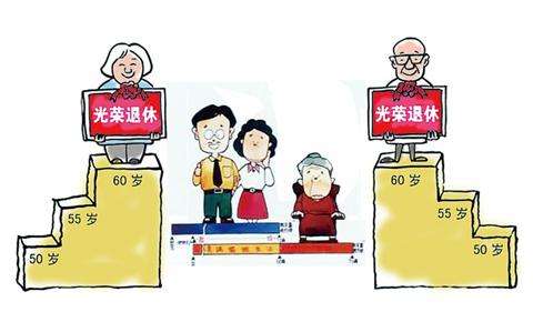 退休年龄最新规定
