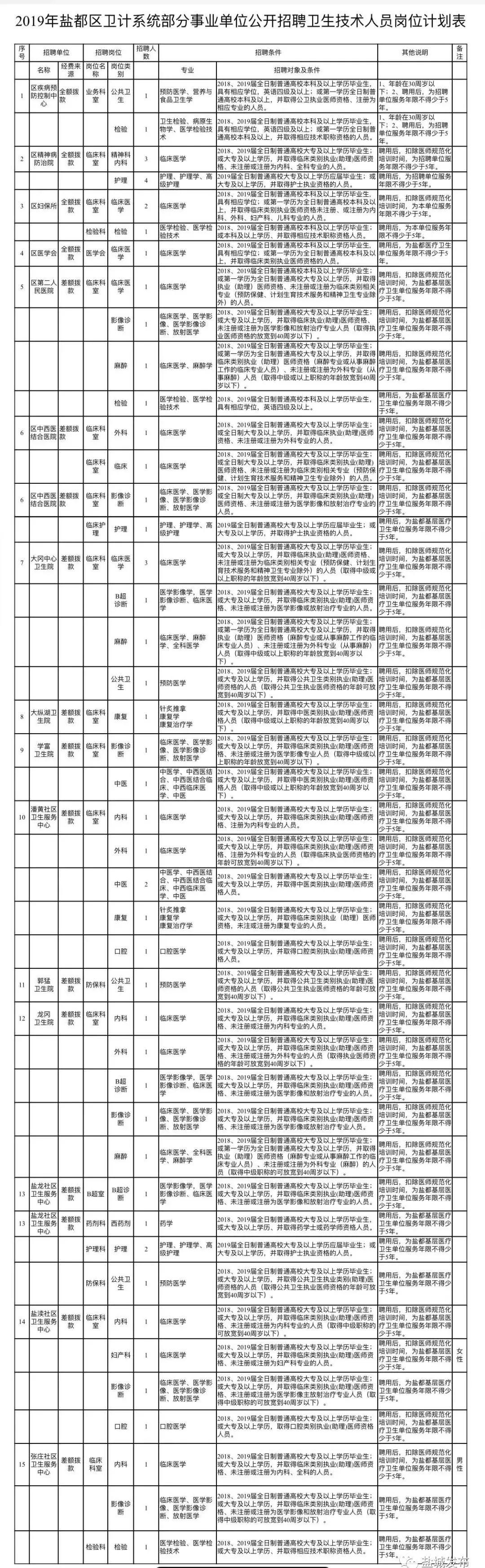 盐城急招工现象，最新动态与观点论述
