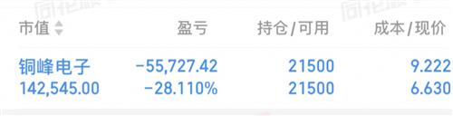铜峰电子重组最新动态，震撼消息来袭！