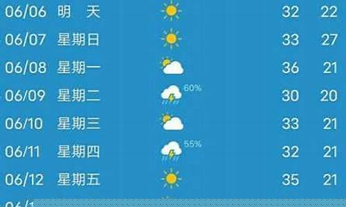 天气预报