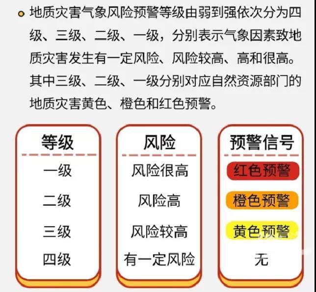 泥石流最新消息及观点论述今日聚焦点分析