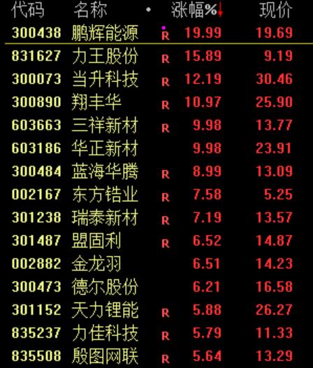 三祥新材动态更新，学习之旅中的变革与自信成就之源