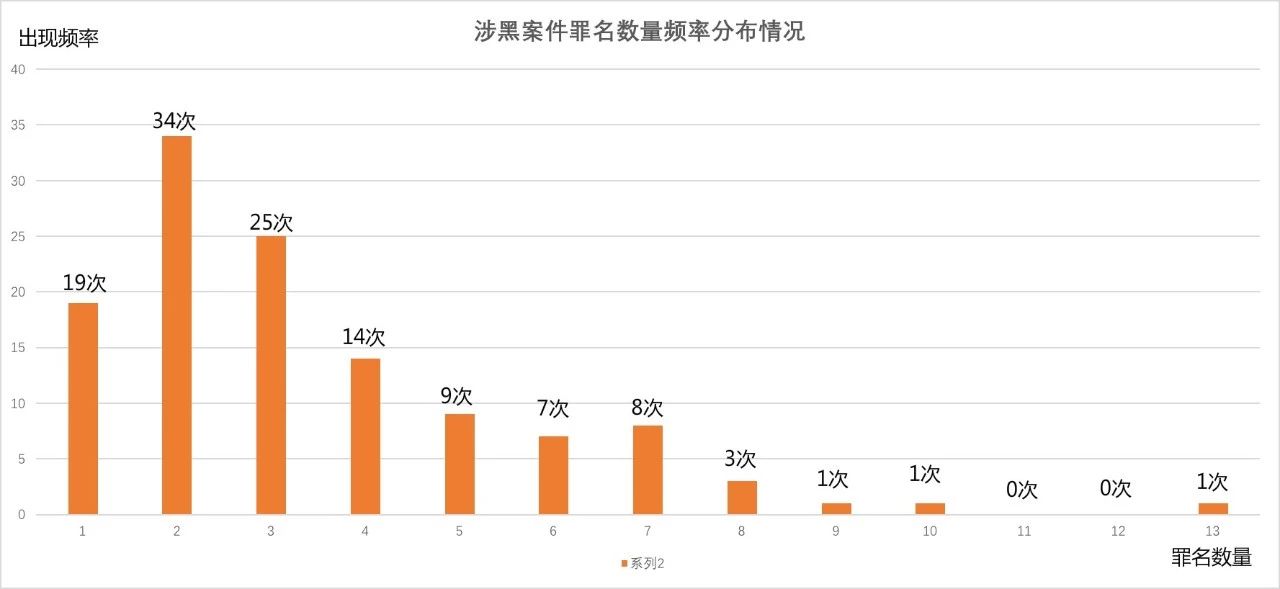 内黄疫情最新数据消息与观点深度论述