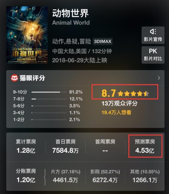 动物世界崩盘最新消息揭秘，特色小店隐藏小巷的神秘内幕